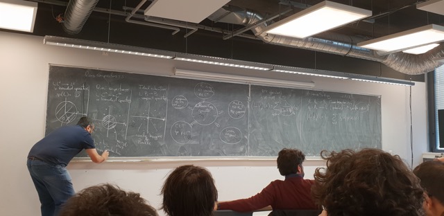 Tableau de maths