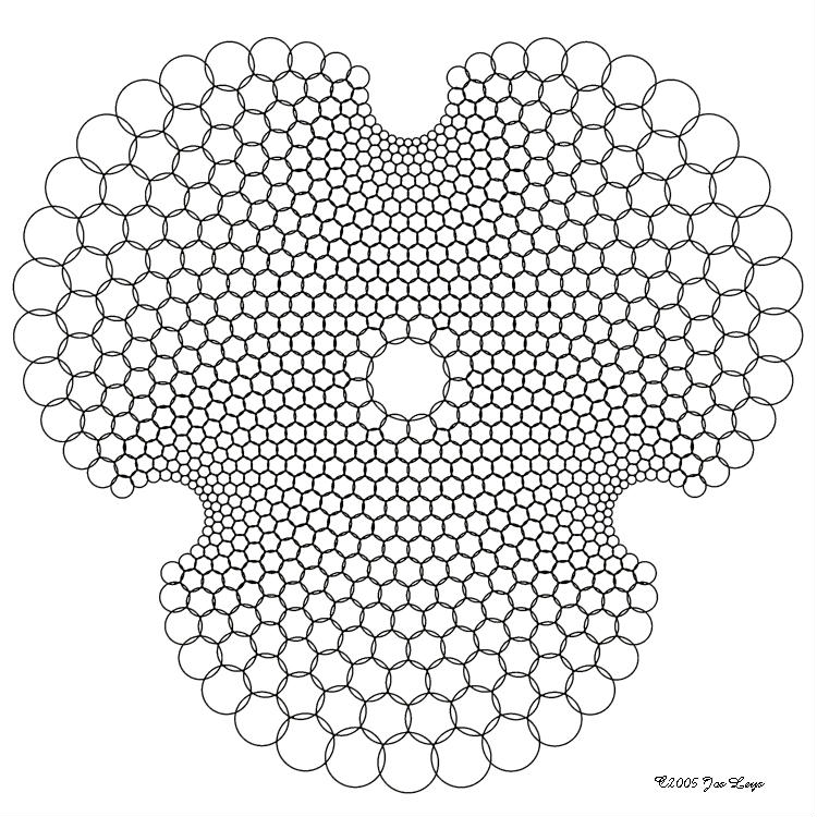 Empilement de cercles, par Jos Leys.