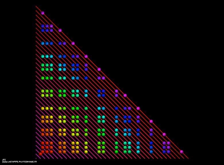 Illustration de la conjecture de Goldbach, par Jean-François Colonna.