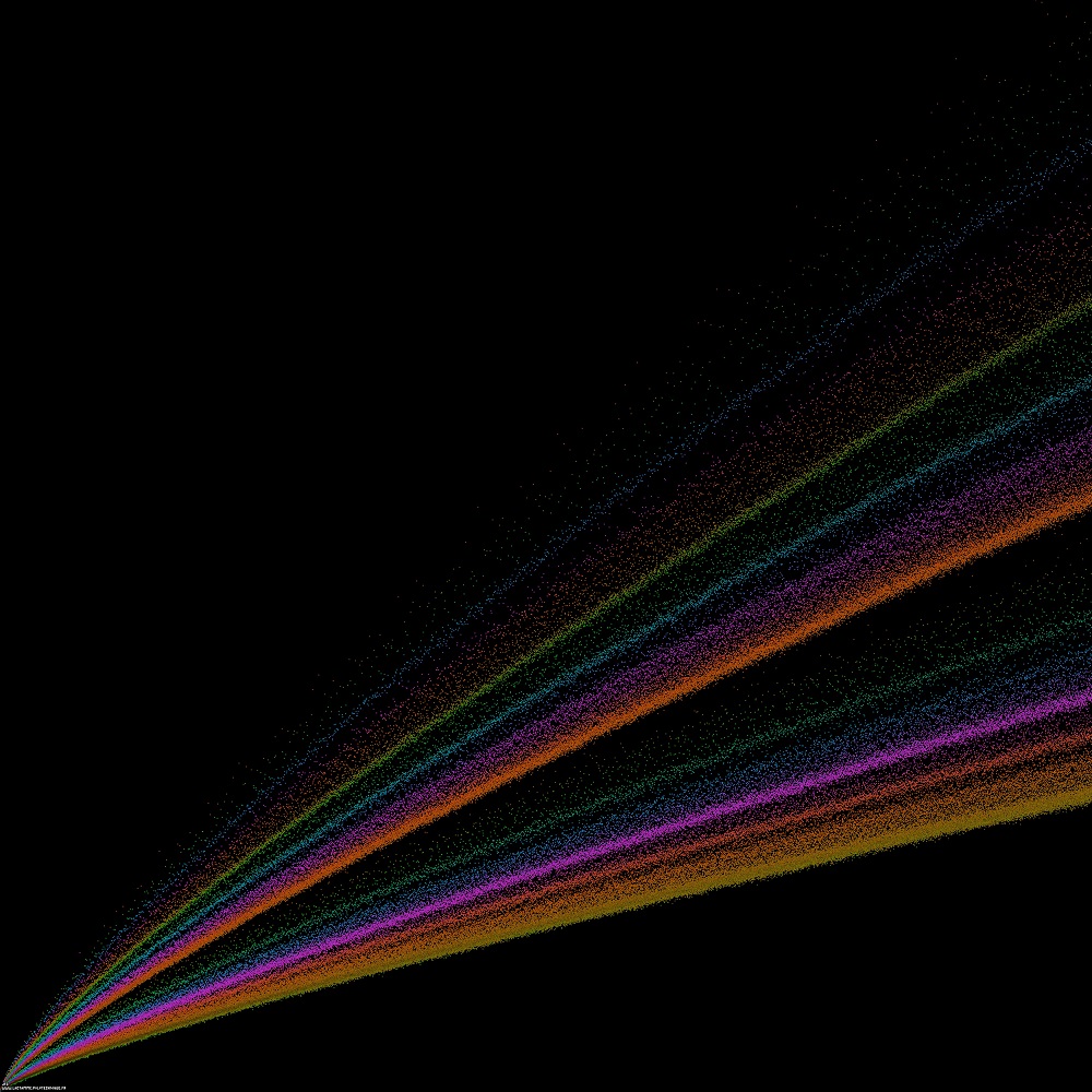 L’arc-en-ciel de Goldbach, par Jean-François Colonna