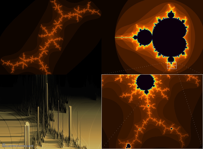 Le long de la frontière de l’ensemble de Mandelbrot, par Jean-François Colonna