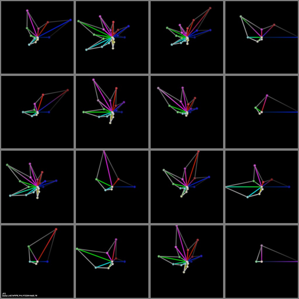 La conjecture de Syracuse, par Jean-François Colonna.