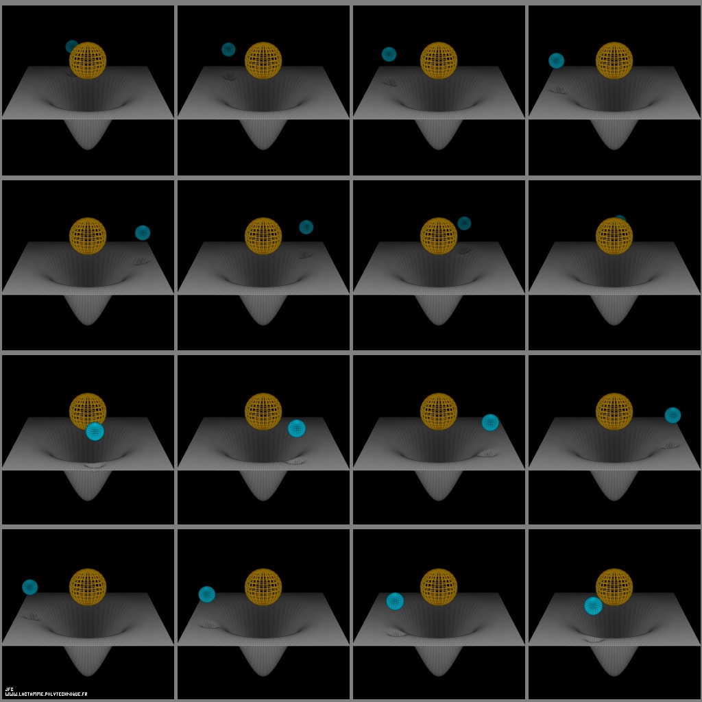 Visualisation bidimensionnelle de la courbure de l’espace au voisinnage d’une étoile (orange) autour de laquelle gravite une planète (bleue), par Jean-François Colonna