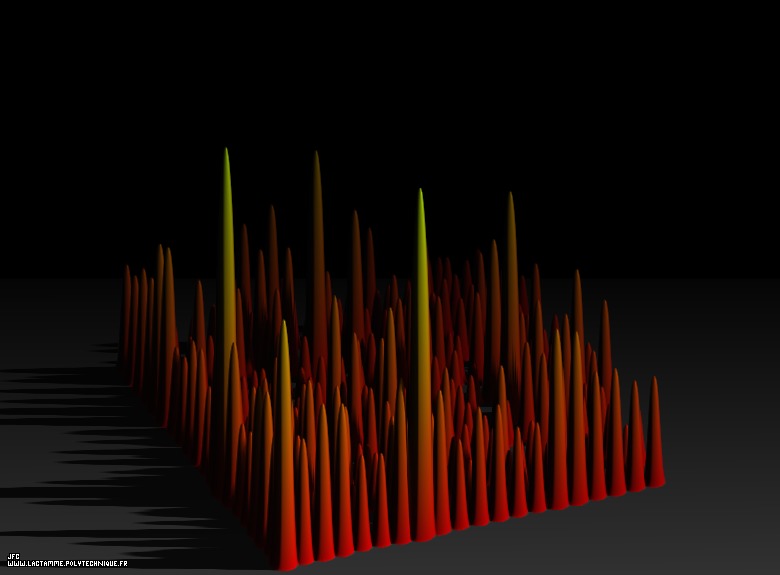 Visualisation tridimensionnelle de la conjecture ABC, par Jean-François Colonna.