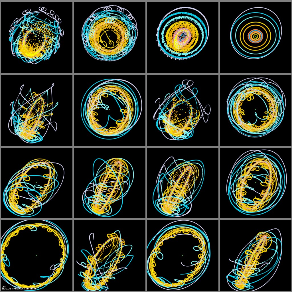 Voyage d’une planète virtuelle identique à la Terre (verte) dans le système solaire, par J.-F. Colonna