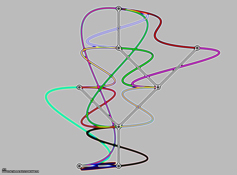 Visualisation artistique de la bijection de Schaeffer, Jean-François Colonna.