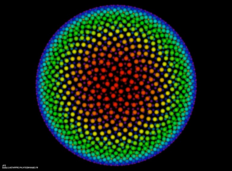 Répartition de 2000 points sur une sphère, par Jean-François Colonna