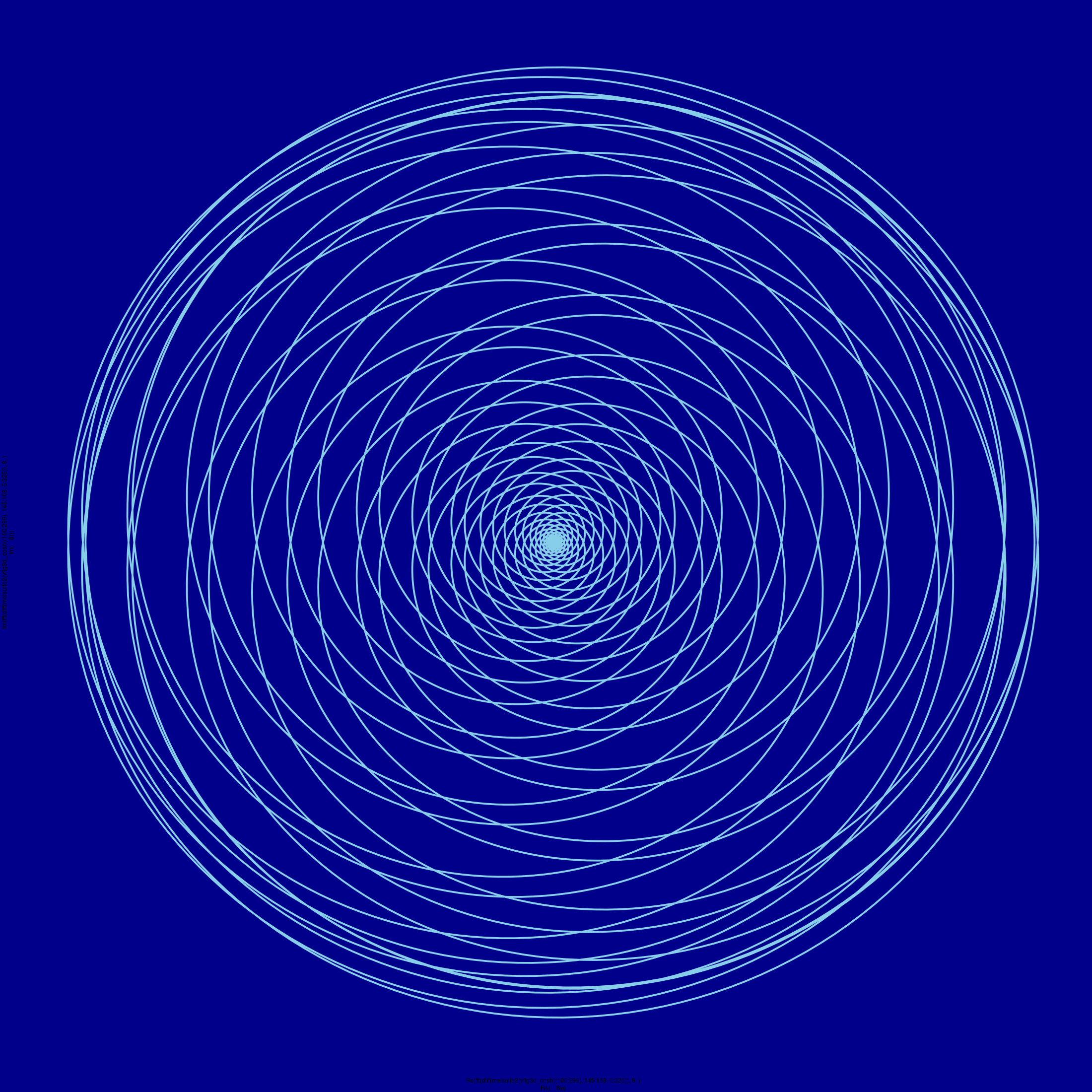 Cercle, par Olivier Madec