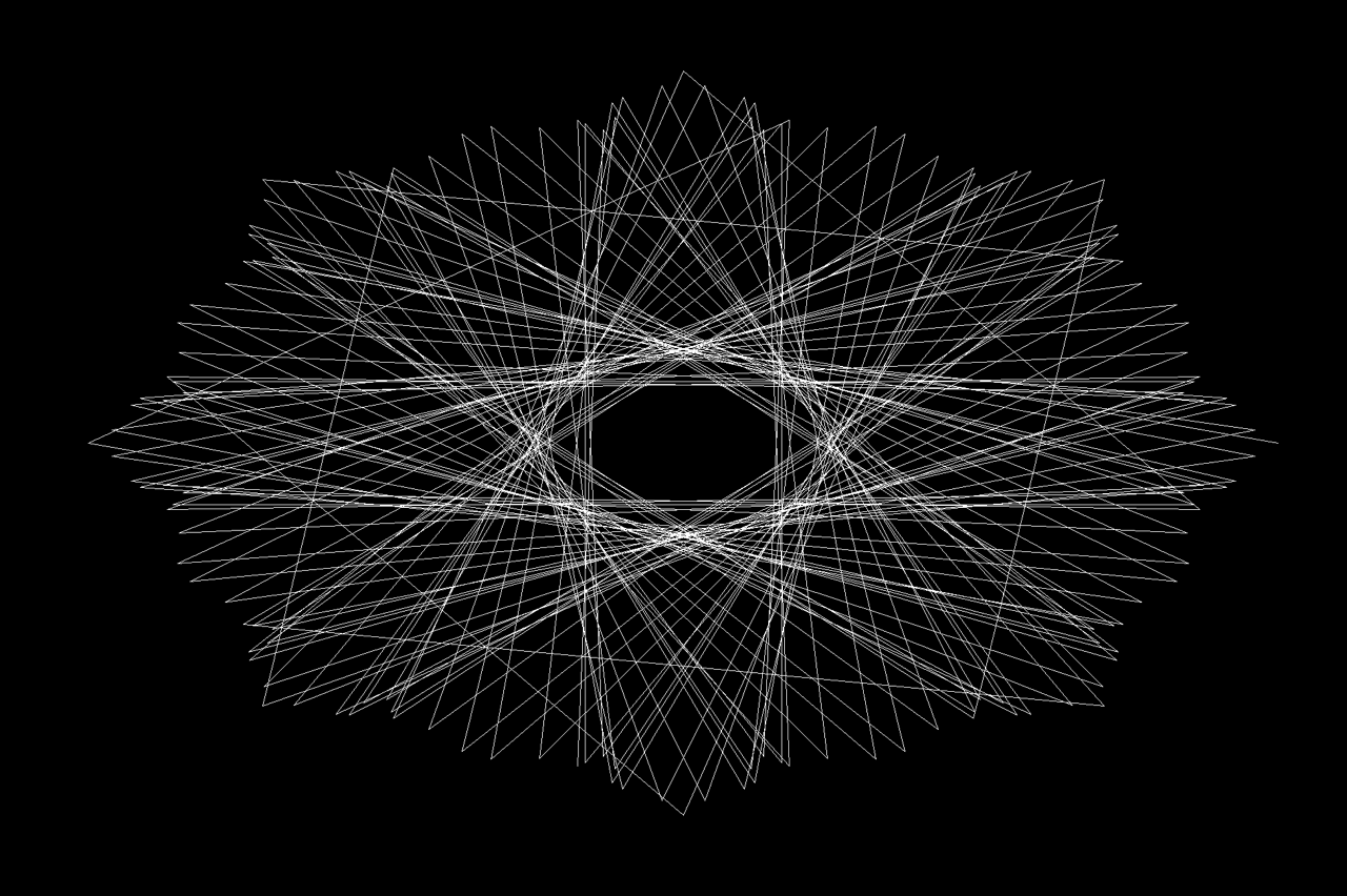 Ellipse, losange, rectangle et parallélogramme par Olivier Madec