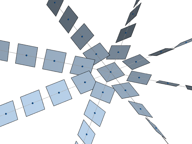 Structure de contact standard sur R^3, par Patrick Massot